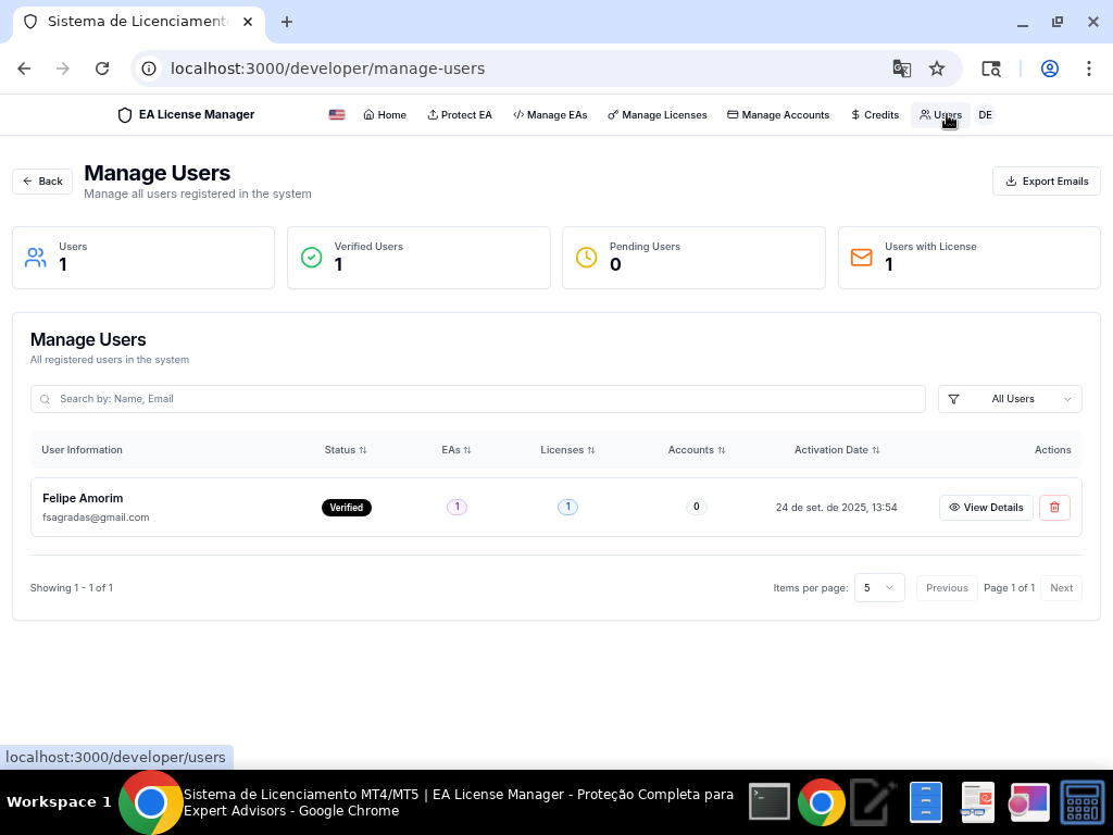 Colaboração em Equipe